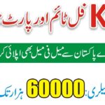 KFC Pakistan Jobs October 2025