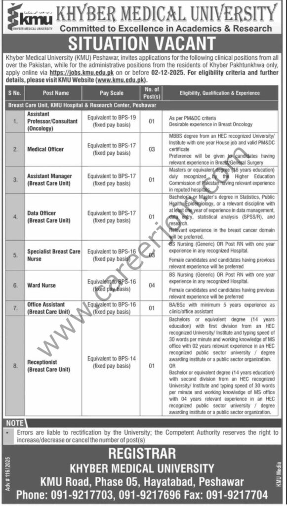 Khyber Medical University KMU Jobs 26 November 2025 Dawn 681x1200 1
