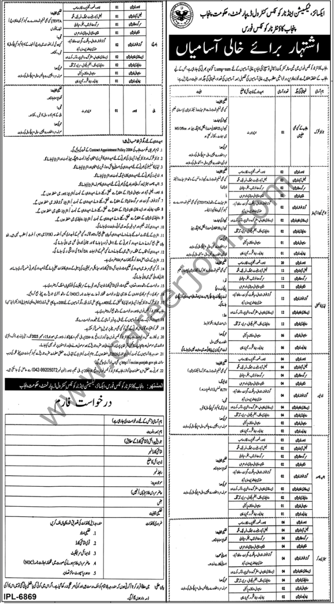 Excise Taxation Narcotics Control Department Punjab Jobs 01 December 2025 Jang 664x1200 1