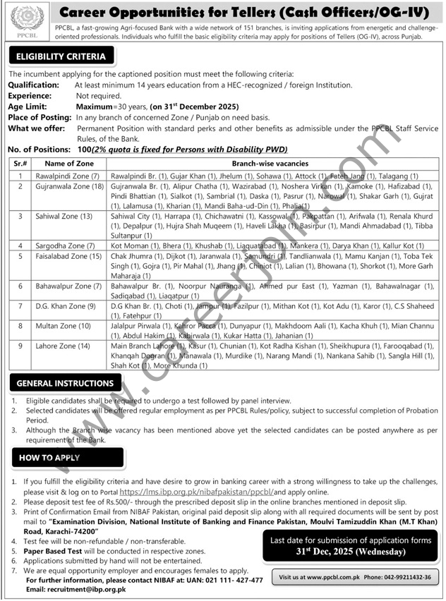 PPCBL Jobs Cash Officers 4 PPCBL Jobs 21 December 2025 Jang