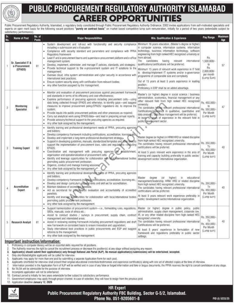 Public Procurement Regulatory Authority PPRA Islamabad Jobs 28 December 2025 Express Tribune 1178x1536 1