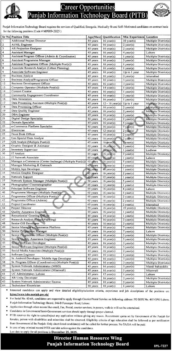 Punjab Information Technology Board PITB Jobs 10 December 2025 Express Tribune 589x1200 1