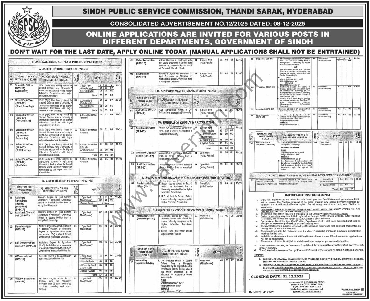 Sindh Public Service Commission SPSC Jobs 09 December 2025 Dawn 1200x975 1