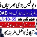 Islamabad Police Jobs 2025 Apply Online – Latest Career Opportunities