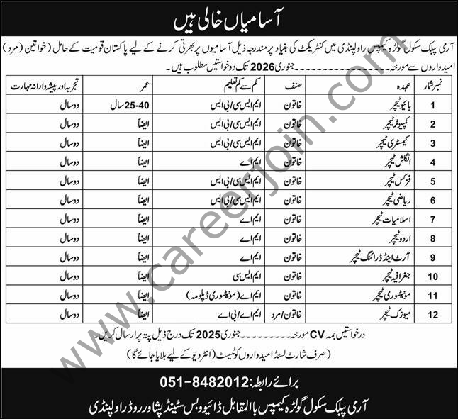 Army Public School APS Golra Complex Rawalpindi Jobs 31 December 2025