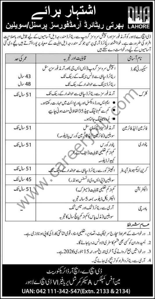 DHA Lahore Jobs 01 January 2026 Express