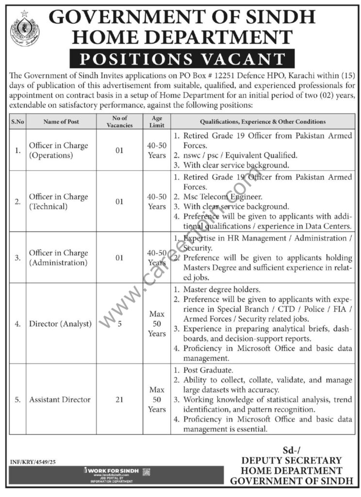 Home Department Sindh Jobs 01 Janaury 2025 Express Tribune 1116x1536 1