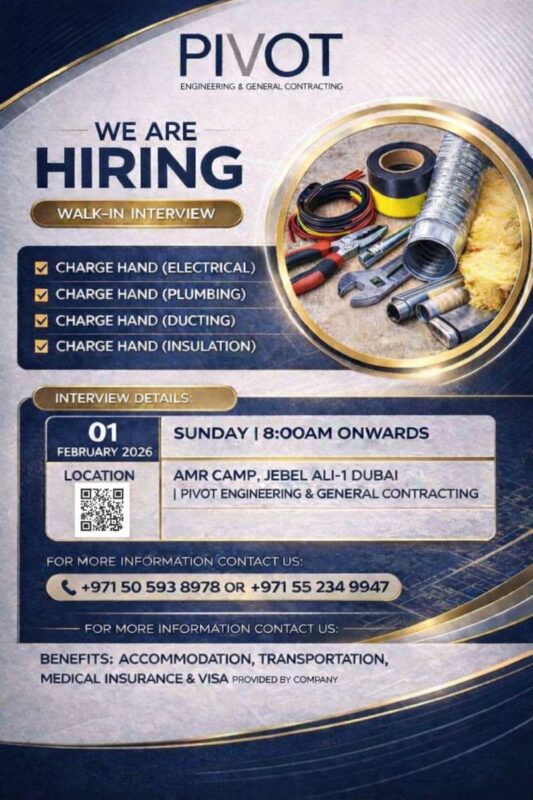 PIVOT Walk in Interview in Dubai 533x800 1
