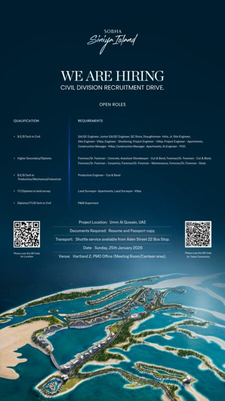 Sobha Al Siniya Walk in Interview in Dubai 450x800 1