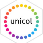 Unicol Limited