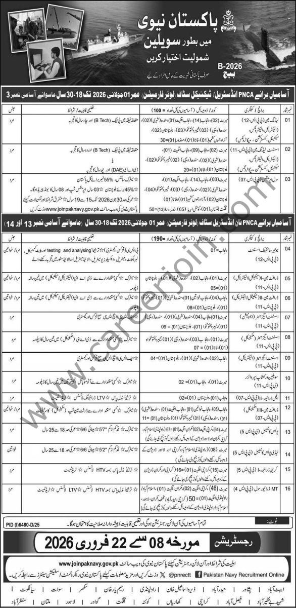 Pakistan Navy Jobs 08 February 2026 Express 586x1200 1