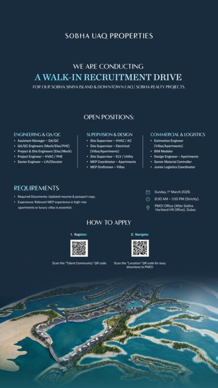 Sobha UAQ Properties Walk in Interview in Dubai 450x800 1