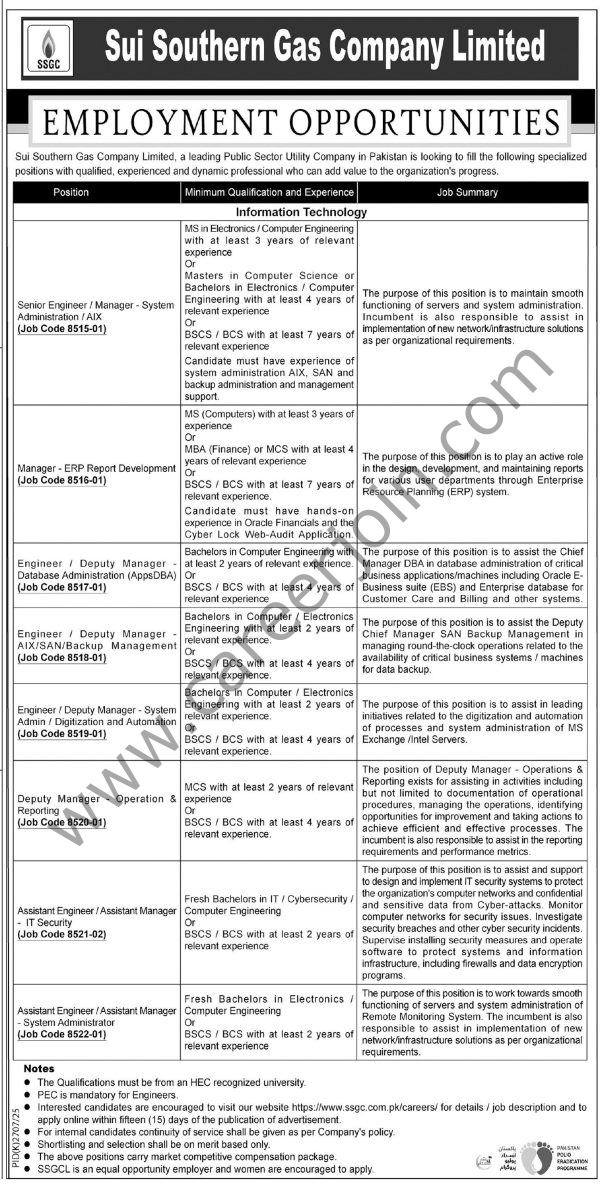 Sui Southern Gas Co Ltd SSGC Jobs 08 February 2026 Express Tribune 602x1200 1