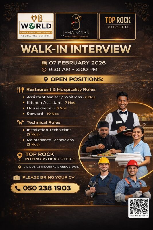 TopRock Interiors Group Walk in Interview in Dubai 1 533x800 1