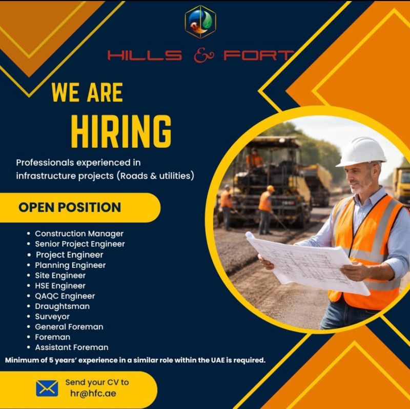 Hills & Fort Recruitments in Dubai 3 Hills Fort Recruitments in Dubai