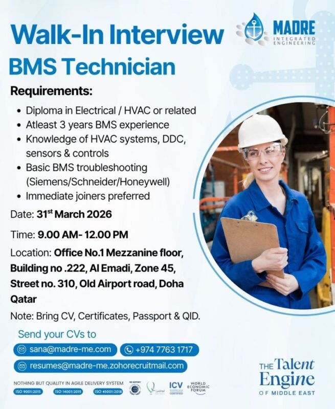 Madre Walk in Interview in Qatar 655x800 1