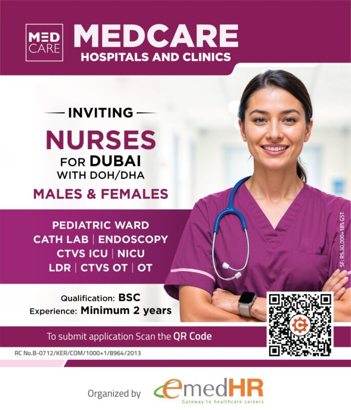 Medcare Hospitals Recruitment in Dubai 685x800 1