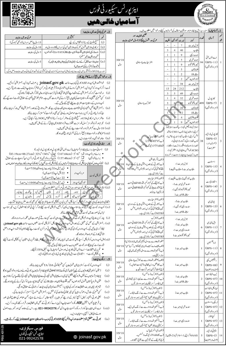 Airport Security Force ASF Jobs 23 November 2025 Express Tribune 782x1200 1