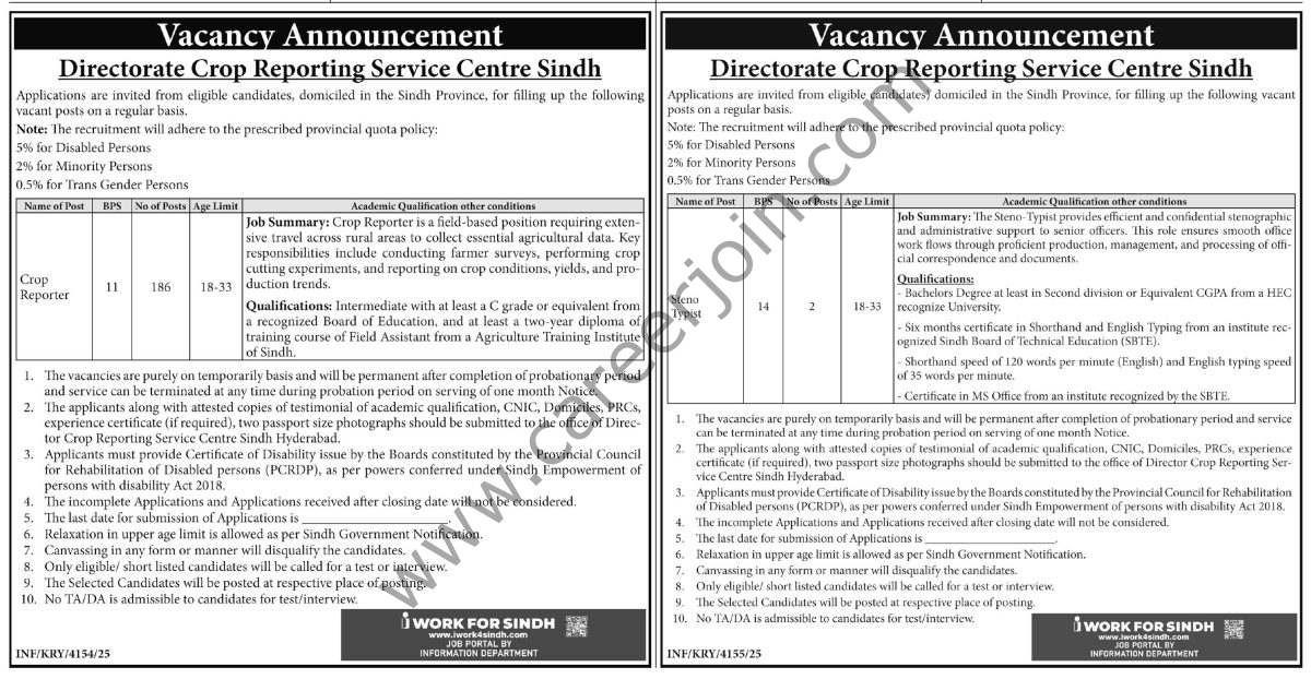 Directorate Crop Reporting Service Centre Sindh Jobs 10 December 2025 Express Tribune 1200x622 1