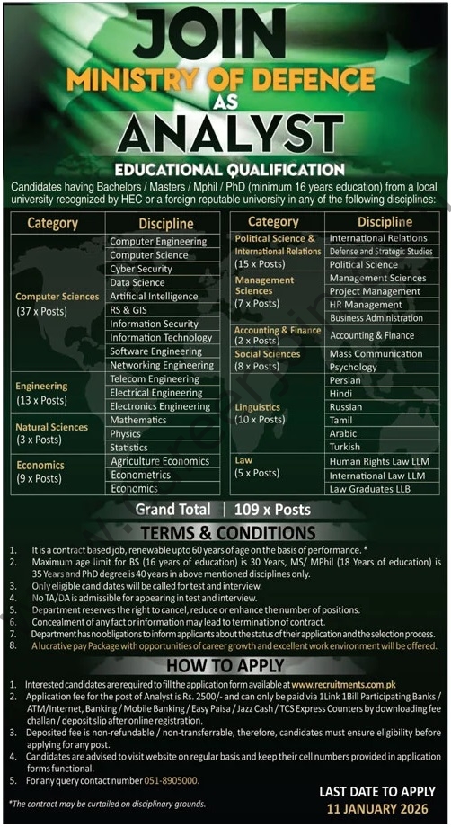 Minstry of Defence Jobs 21 December 2025 Jang
