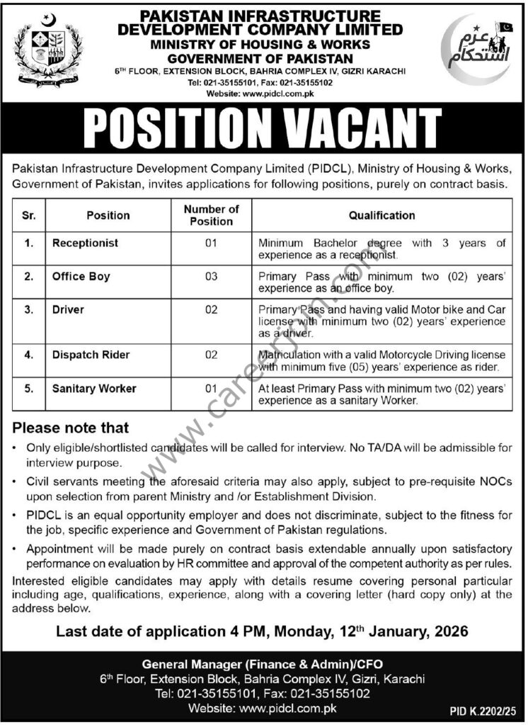 Pakistan Infrastructure Development Co Ltd PIDCL Jobs 26 December 2025 Express Tribune