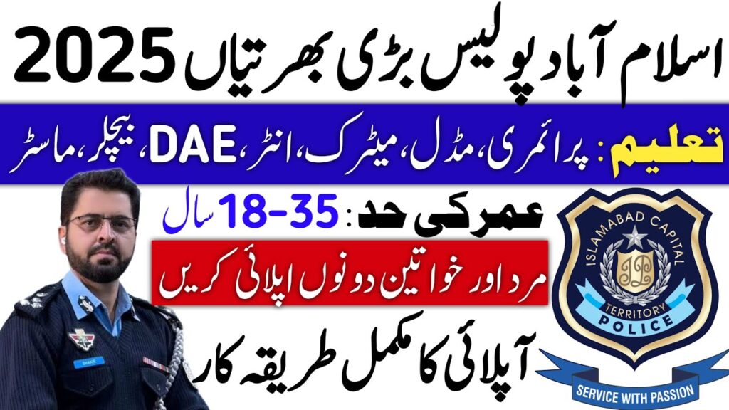 Islamabad Police Jobs