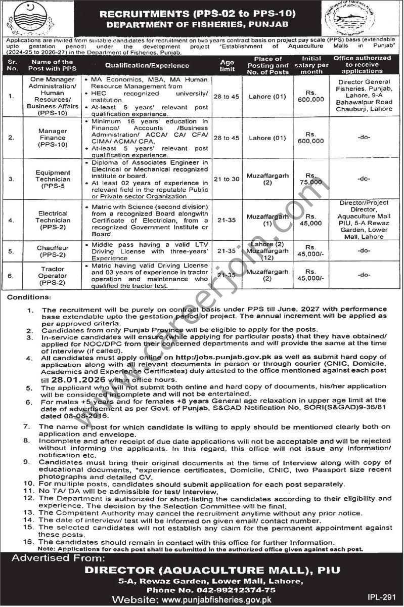 Fisheries Department Punjab Jobs In Lahore 4 Fisheries Department Punjab Jobs 10 January 2026 Express Tribune 799x1200 1