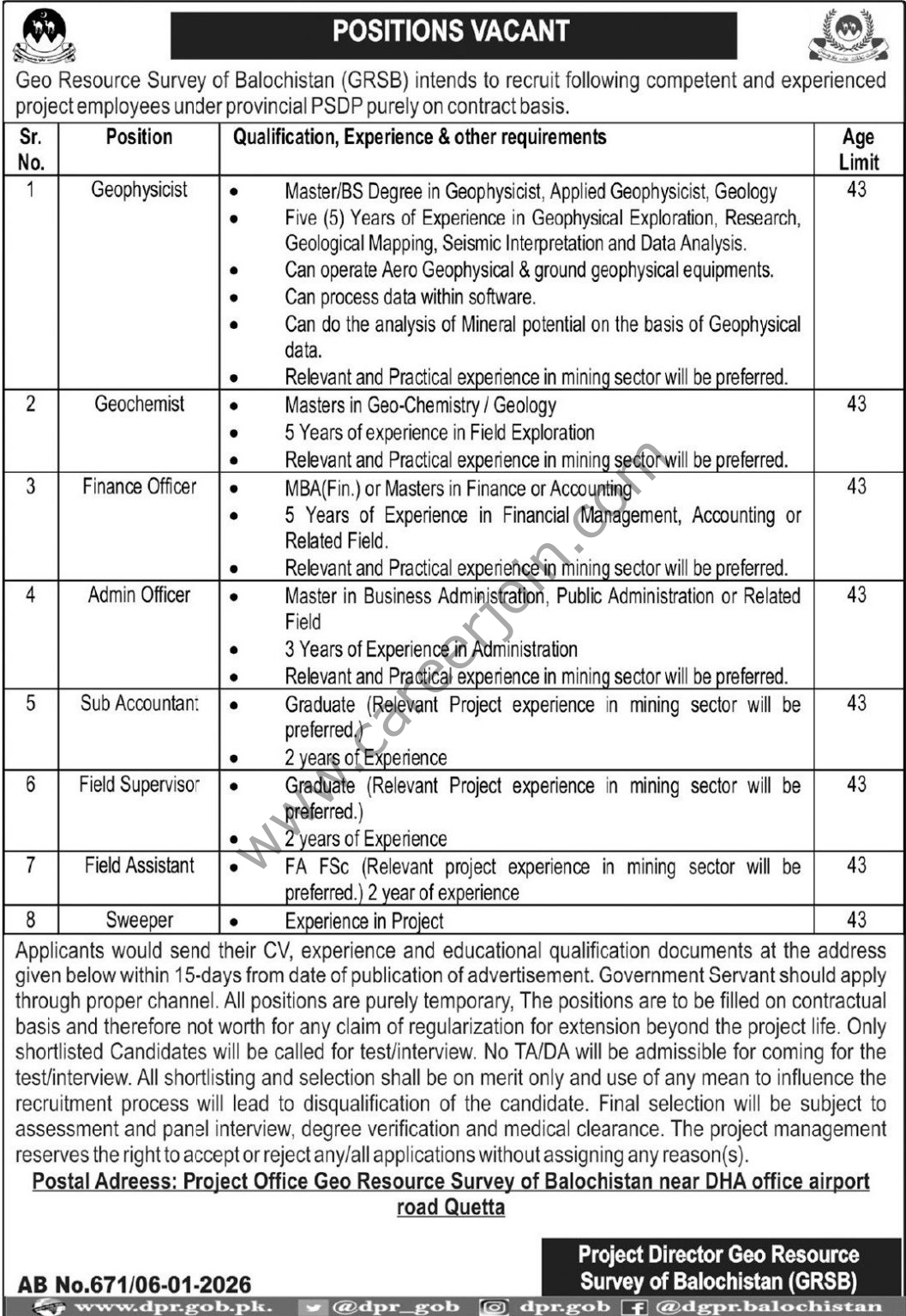 Geo Resource Survey of Balochistan GRSB Jobs January 2026 4 Geo Resource Survey of Balochistan GRSB Jobs 08 January 2026 Express Tribune 1057x1536 1