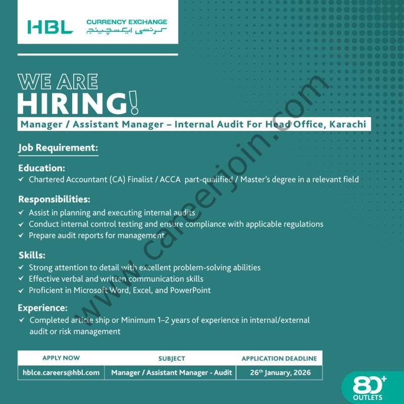 HBL Currency