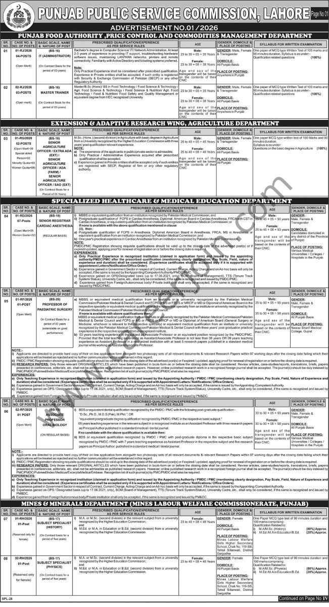 Punjab Public Service Commission PPSC Jobs In Lahore 4 Punjab Public Service Commission PPSC Jobs 14 January 2026 Express Tribune 651x1200 2