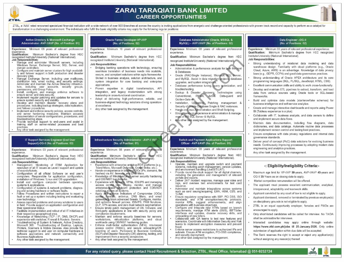 Zarai Taraqiati Bank Ltd ZTBL Jobs In Islamabad 4 Zarai Taraqiati Bank Ltd ZTBL Jobs 11 January 2026 Dawn 1200x915 1