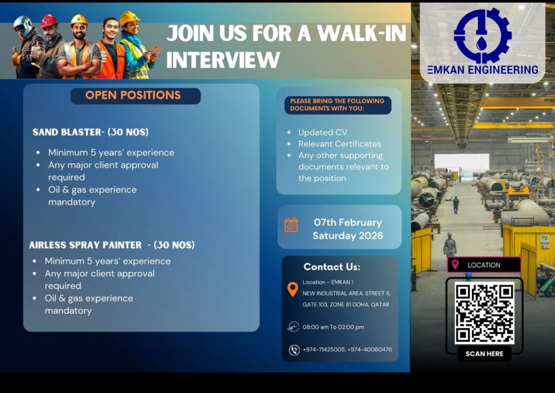 EMKAN Engineering Walk in Interview in Qatar 1129x800 1