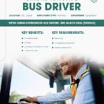 Eco Drive