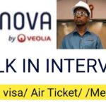 Enova